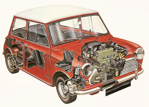 Morris mini cooper - a3,
